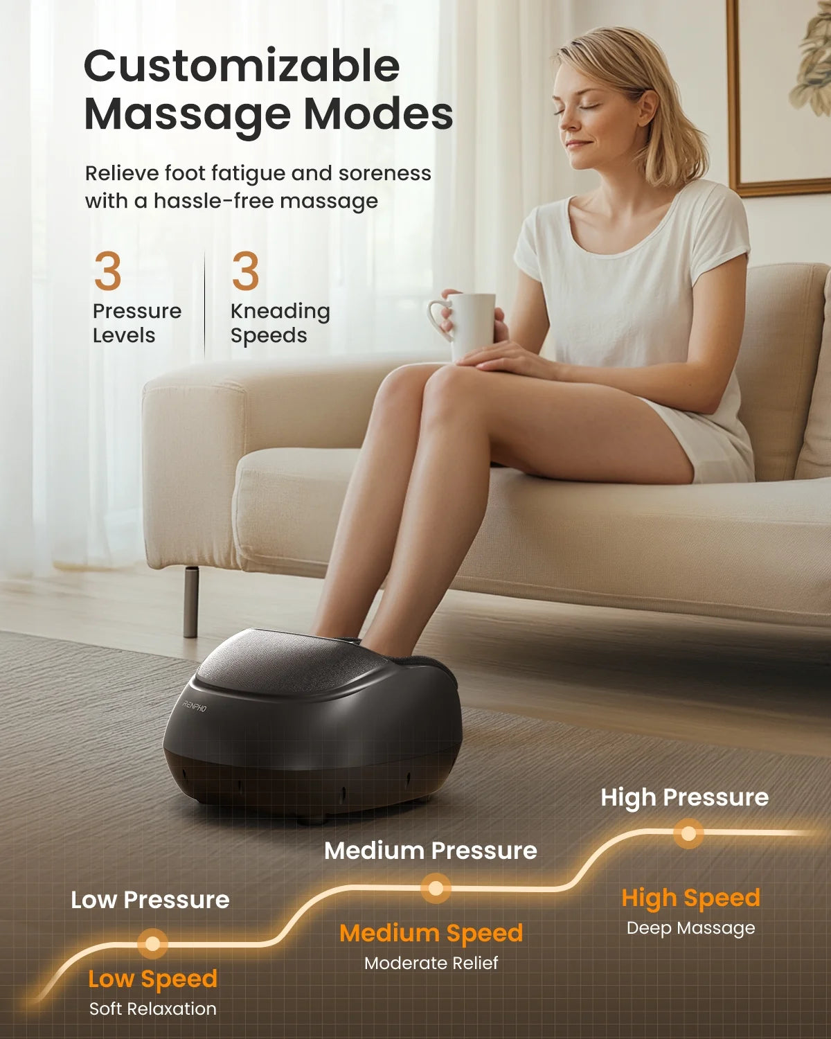 Foot Massager Machine with Heat, Shiatsu Deep Kneading for Neuropathy Pain, Mothers Day Birthday Gifts for Mom Dad Men, Fit’S Feet up to Men Size 13