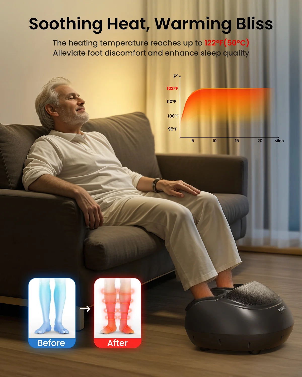 Foot Massager Machine with Heat, Shiatsu Deep Kneading for Neuropathy Pain, Mothers Day Birthday Gifts for Mom Dad Men, Fit’S Feet up to Men Size 13